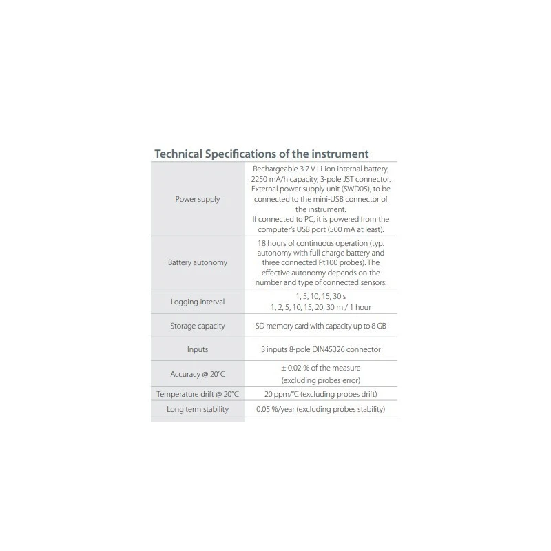  handheld-portable-multifunction-data-logger-with-operating-conditions-10-to-60-degree-c-hd31-59955-1