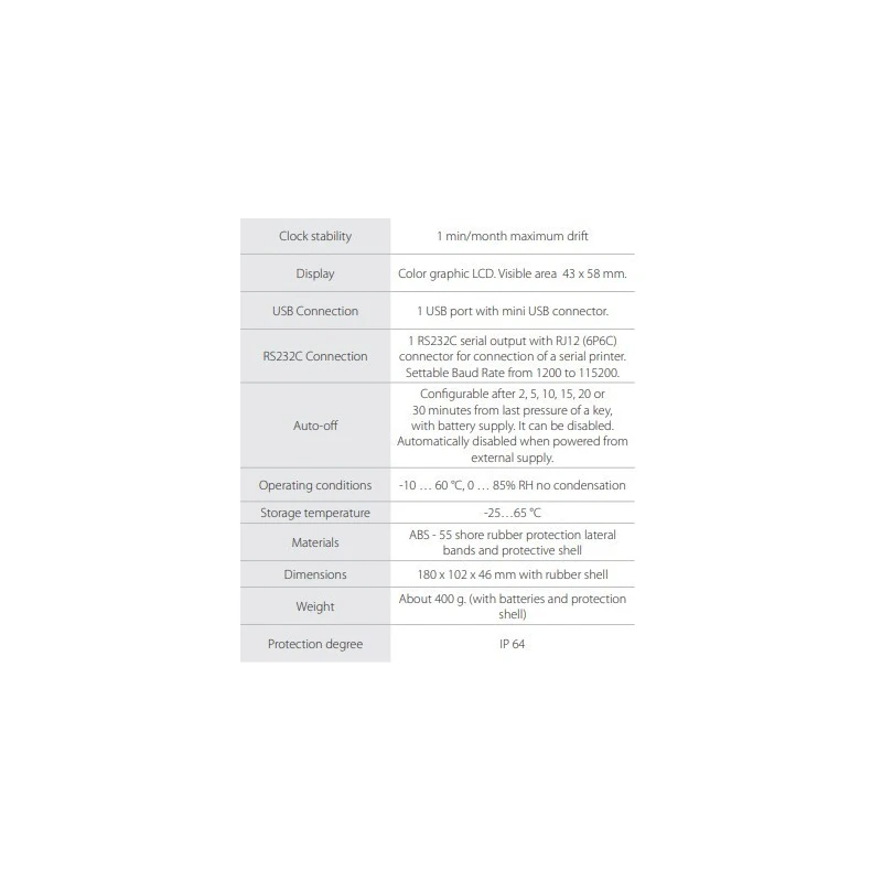  handheld-portable-multifunction-data-logger-with-operating-conditions-10-to-60-degree-c-hd31-59955-2