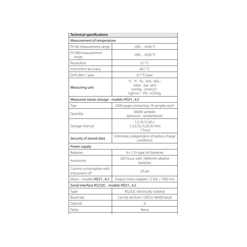  pressure-micromanometer-thermometer-data-logger-59975-1
