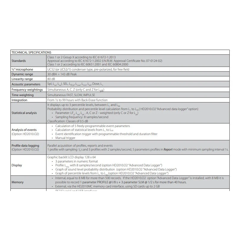  class-1-integrating-sound-level-meter-59993-1