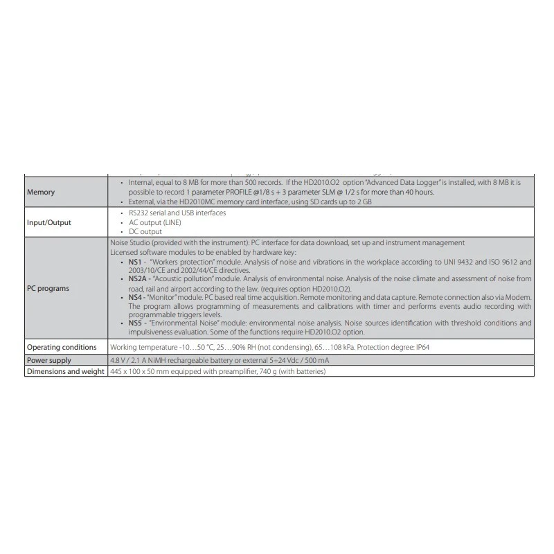  class-1-integrating-sound-level-meter-59993-2
