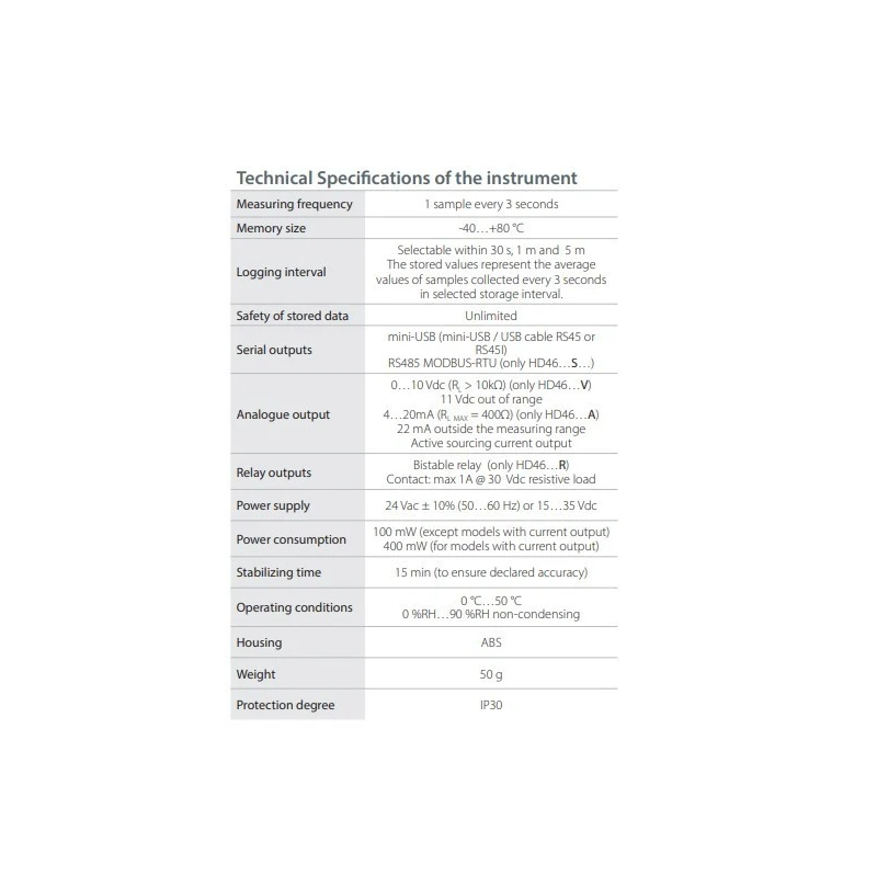  rh-temperature-and-co2-transmitters-60009-2