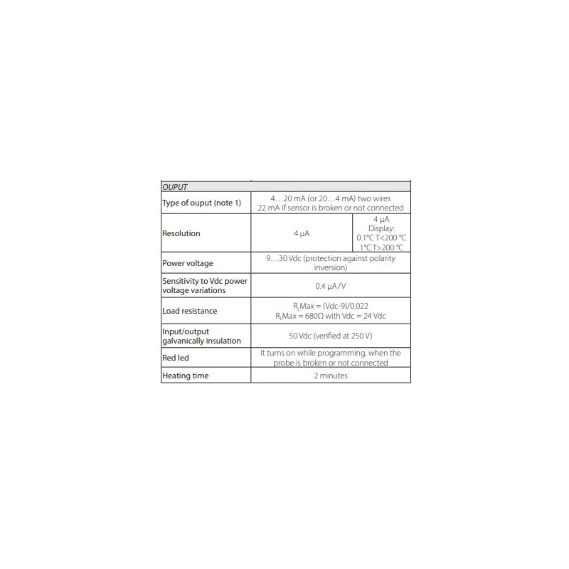  configurable-thermocouple-transmitter-din-rail-1-module-60029-2