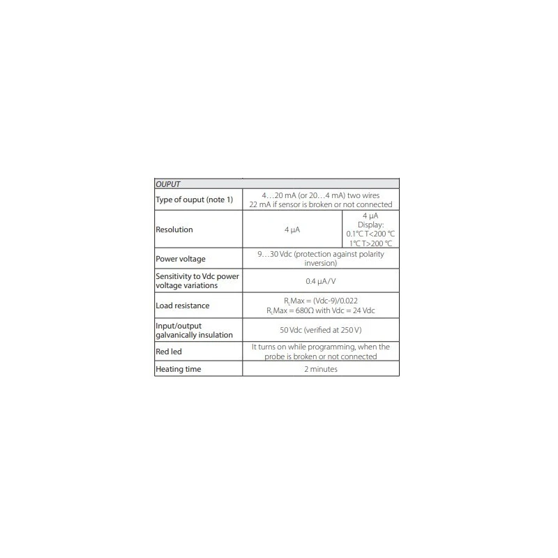  configurable-thermocouple-transmitter-din-rail-2-module-with-sensor-thermocouple-type-k-j-t-and-n-hd978tr2-60032-2