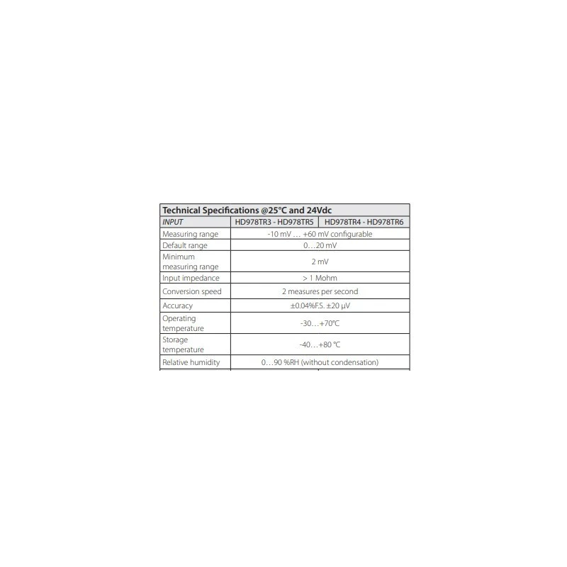  converter-signal-amplifier-4-to-20-ma-wall-mounting-hd978tr5-60038-1