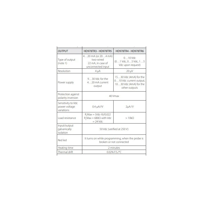  converter-signal-amplifier-4-to-20-ma-wall-mounting-hd978tr5-60038-2