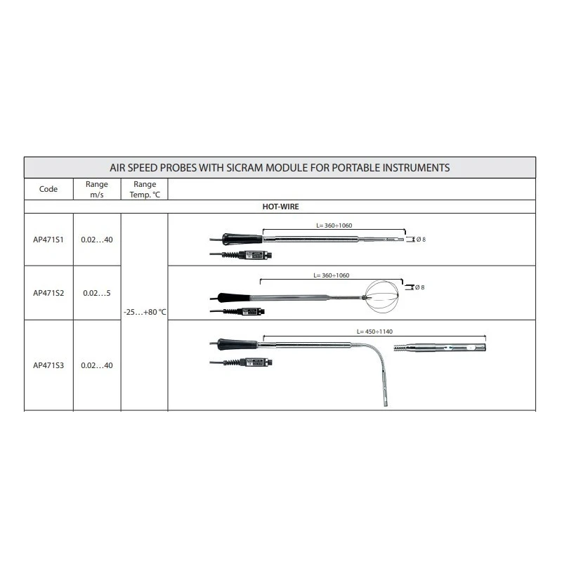  stainless-steel-pitot-tubes-60052-1