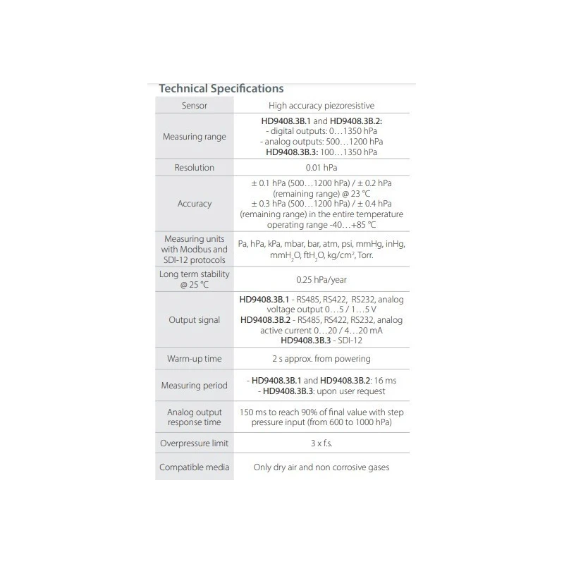  precision-barometric-transmitters-60084-1