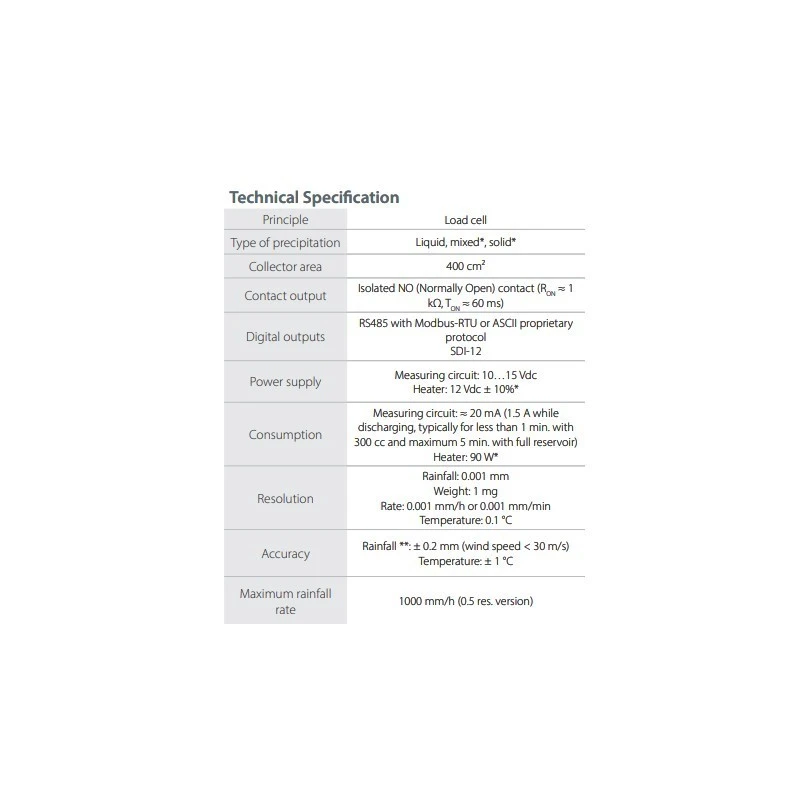  weighing-rain-gauge-60090-1