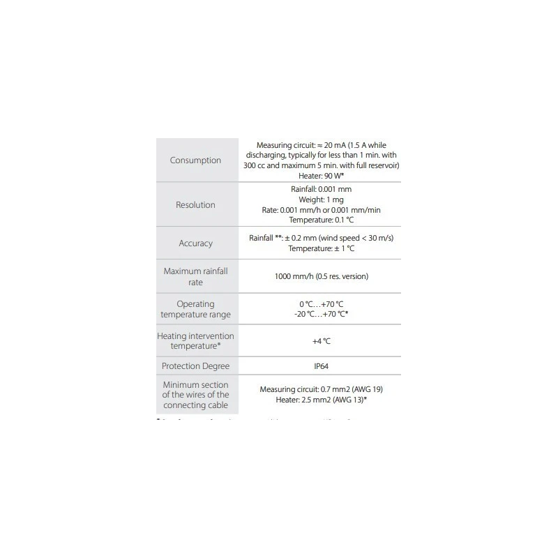  weighing-rain-gauge-60090-2