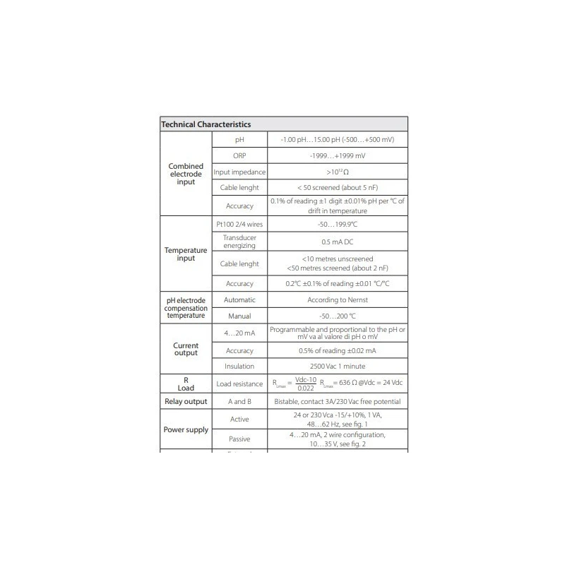  ph-or-mv-configurable-transmitters-60101-1