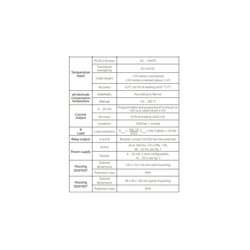  ph-or-mv-configurable-transmitters-with-protection-class-ip64-do9785t-60103-2