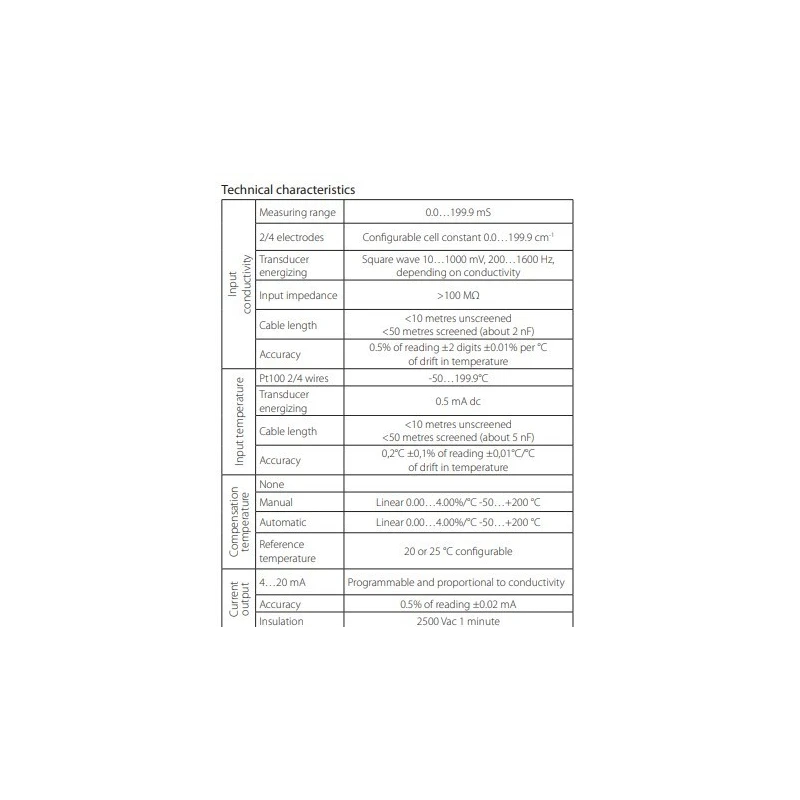  conductivity-transmitter-60105-1