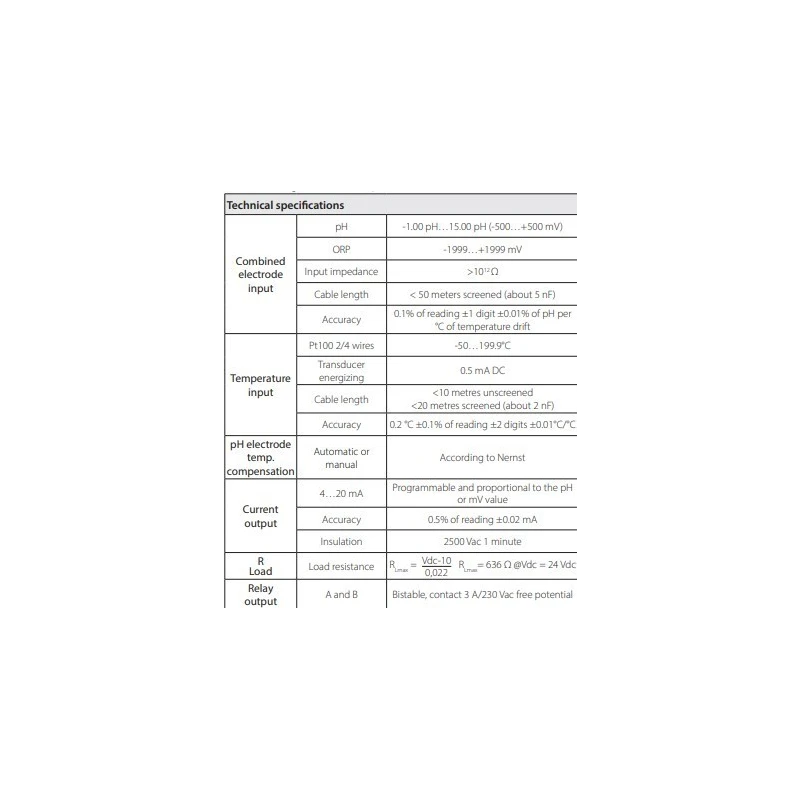  ph-mv-transmitter-60108-1