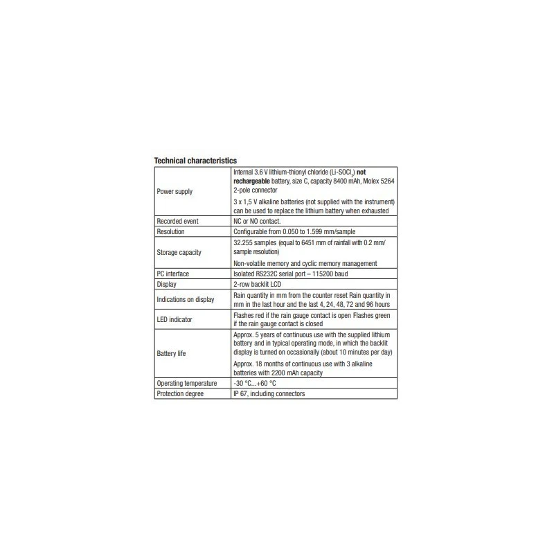  rain-indicator-data-logger-with-lcd-display-60109-1