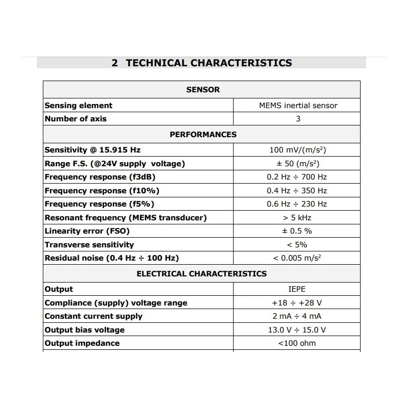  iepe-triaxial-whole-body-accelerometer-1000-mv-g-60164-1