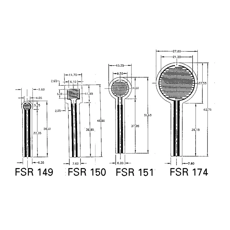 I.E.E. FSR Series Low Profile Strain Gauge, Tension, Compression Measure, 1mΩ SS-U-N-S-00001