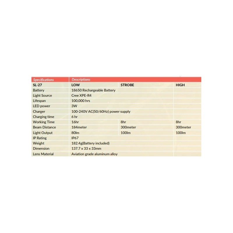  rechargeable-ex-proof-torch-with-charging-time-6-hr-sl-27-61015-1