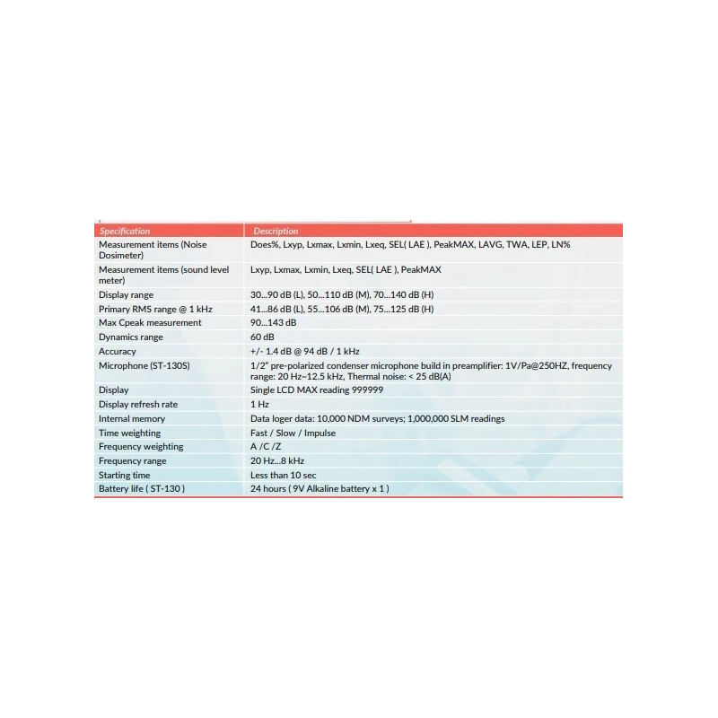  noise-dosimeter-with-dynamics-range-60-db-st-130-61026-1
