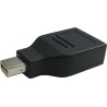 RS PRO Mini DisplayPort to Male to DisplayPort Female Adapter 192-4523