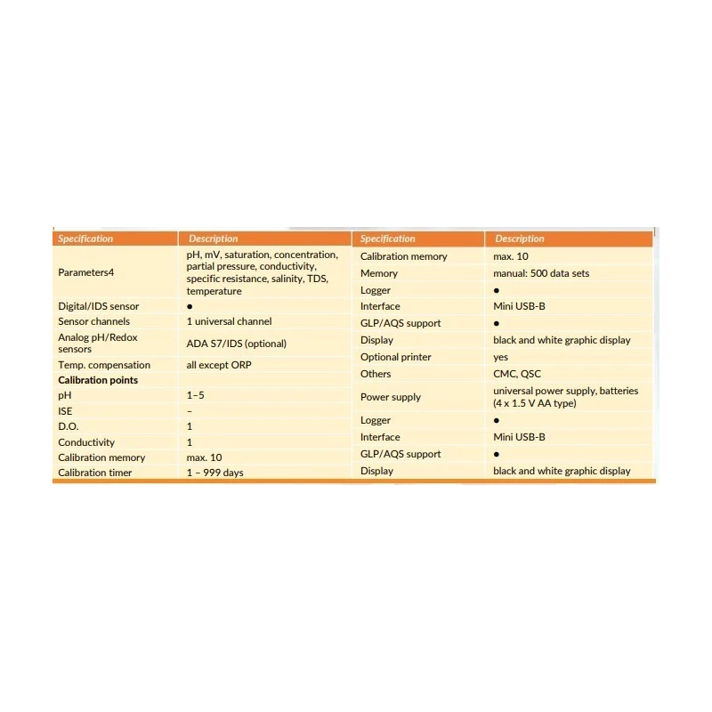  multi-9310-ids-multiparameter-benchtop-mete-with-conductivity-1-61111-1