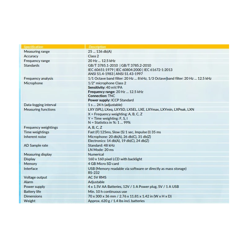  noise-meter-sound-meter-with-accuracy-class-2-pce-428-kit-n-61120-1