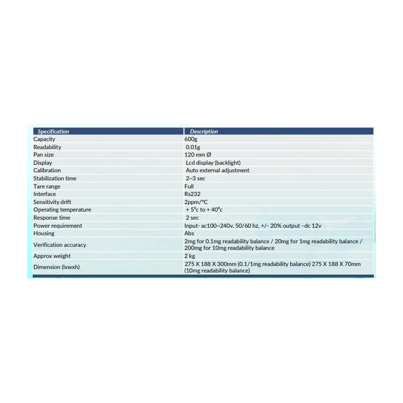  precision-balance-with-capacity-600g-ses602-61145-1