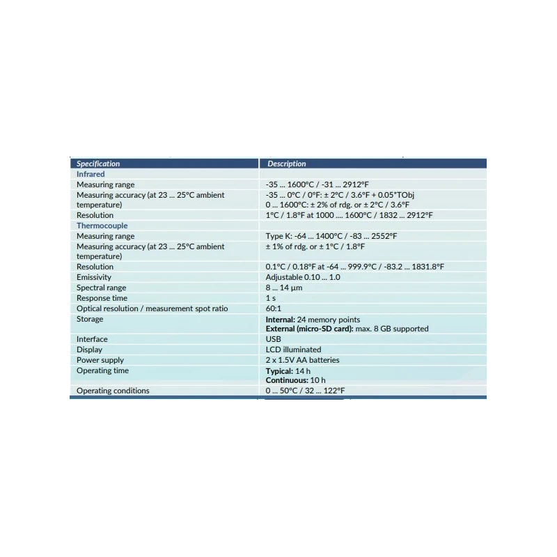  dual-laser-infrared-thermometer-with-emissivity-fixed-0-95-pce-777n-61148-1