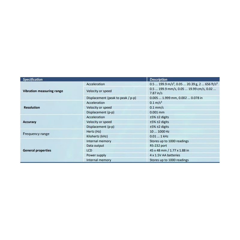  condition-monitoring-vibration-meter-with-power-4-x-1-5v-aa-batteries-pce-vt-204-61233-1