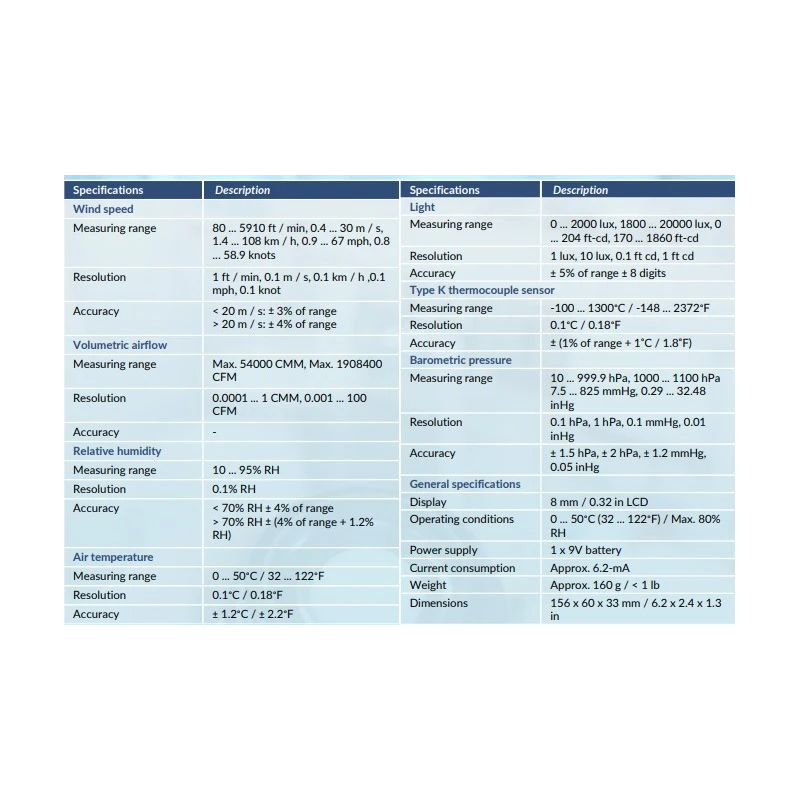  multiifunction-lux-meter-with-power-supply-1-x-9v-battery-pce-em-888-61249-1