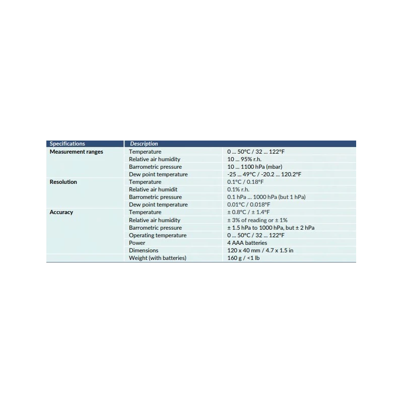  multifunction-hygrometer-with-power-4-aaa-batteries-pce-thb-38-61253-1