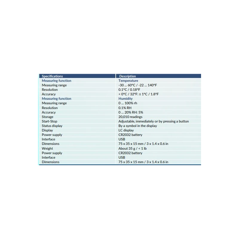  thermo-hygrometer-with-measuring-range-30-to-60-degree-c-pce-ht-72-61257-1