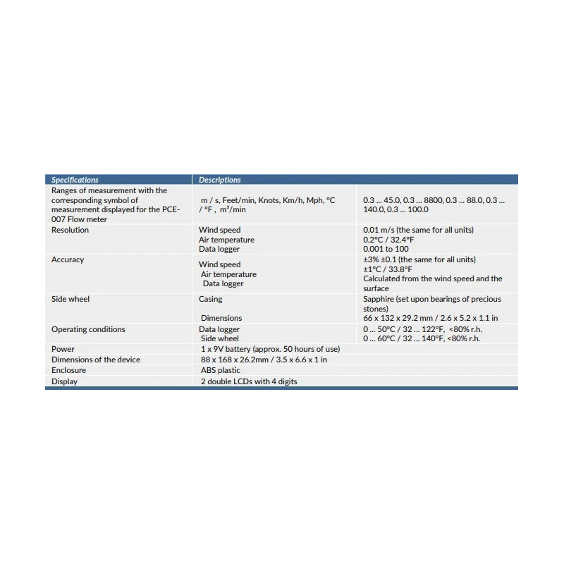  air-flow-meter-61276-1
