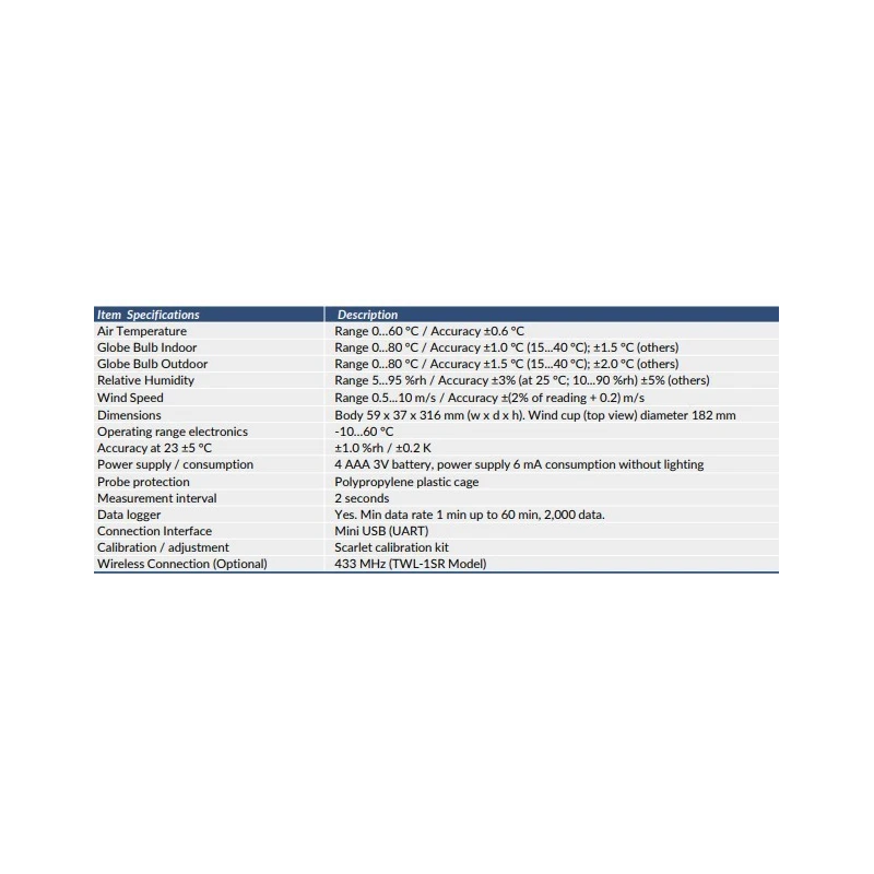  heat-stress-meter-with-operating-range-electronics-10-to-60-degree-c-twl-1s-61283-1