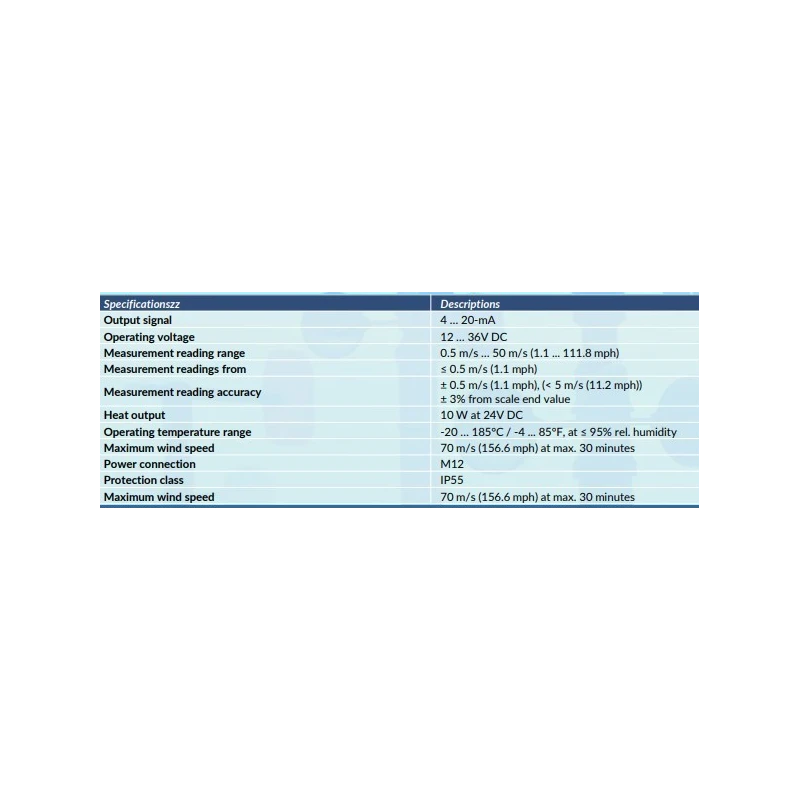  anemometer-wind-speed-sensor-with-protection-class-ip55-fst-200-201-61286-1