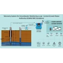  telemetry-digital-ground-water-level-recorder-1