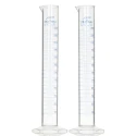 RS PRO Polymethylpentene Measuring Cylinder, 250ml, Transparent Chemical-Resistant Laboratory Cylinder, Model 892-0003