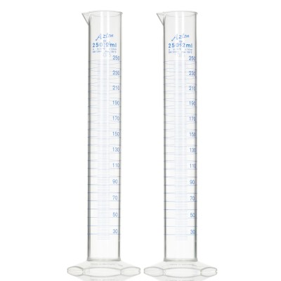 RS PRO Polymethylpentene Measuring Cylinder, 250ml, Transparent Chemical-Resistant Laboratory Cylinder, Model 892-0003
