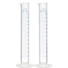 RS PRO Polymethylpentene Measuring Cylinder, 250ml, Transparent Chemical-Resistant Laboratory Cylinder, Model 892-0003