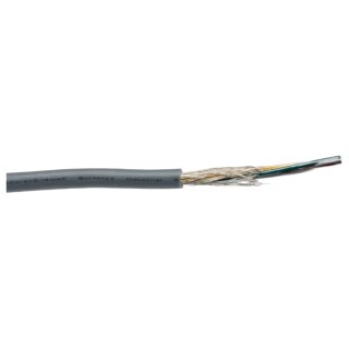 RS PRO Data Cable 4 Cores 0.14 mm² 100 m Grey Sheath Polyvinyl Chloride 195-9505