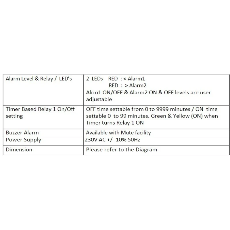  acorn-controls-hydrogen-gas-leak-detector-with-material-abs-ventcon-h2-br-61717-4