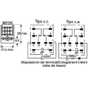 Omron PYF 14 Way 250V AC DIN Rail Relay Socket with Screw Terminals for MY4IN, MY4ZIN1, MY4ZN1, MY4N Series PYF14A-N