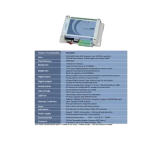 br-telemetry-monitoring-system-with-material-abs-61804