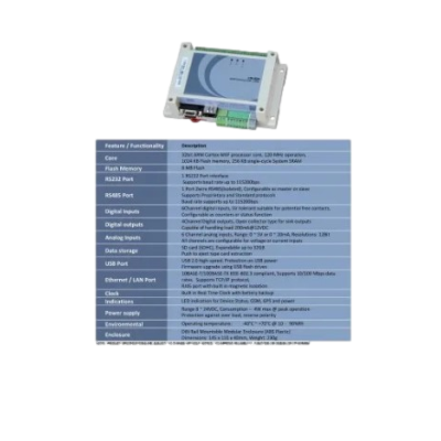 br-telemetry-monitoring-system-with-material-abs-61804
