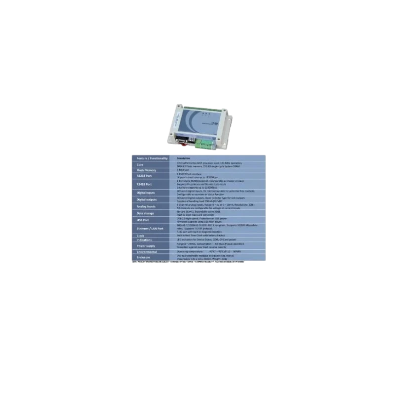 br-telemetry-monitoring-system-with-material-abs-61804