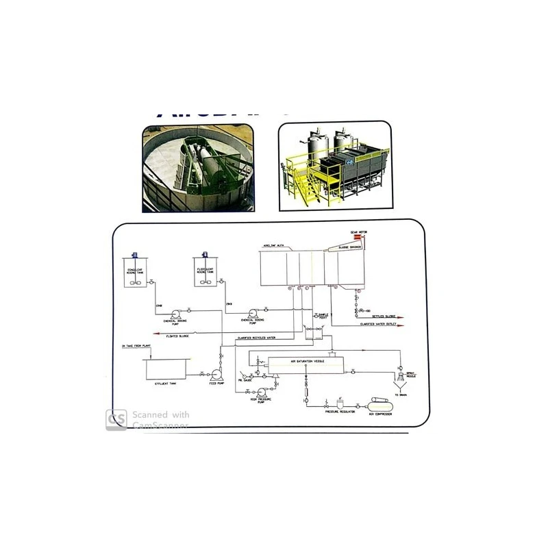 hydro-treat-dissolve-air-flotation-system-6430