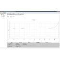 Castle Vibration Meter Acceleration Velocity Displacement 1 Axis Rechargeable Nickel-Metal Hydride Battery GA2006S