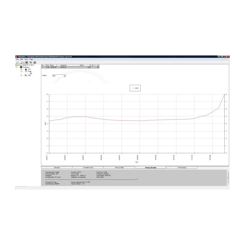 Castle Vibration Meter Acceleration Velocity Displacement 1 Axis Rechargeable Nickel-Metal Hydride Battery GA2006S
