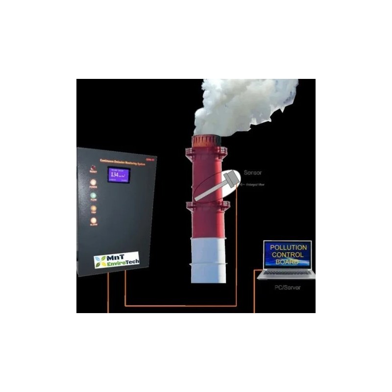 mnt-enviro-tech-continuous-emission-monitoring-system-51128