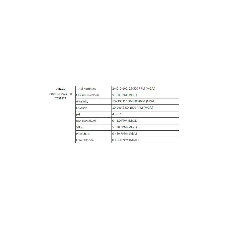  cooling-water-analysis-testing-kit-ae101-63213-1